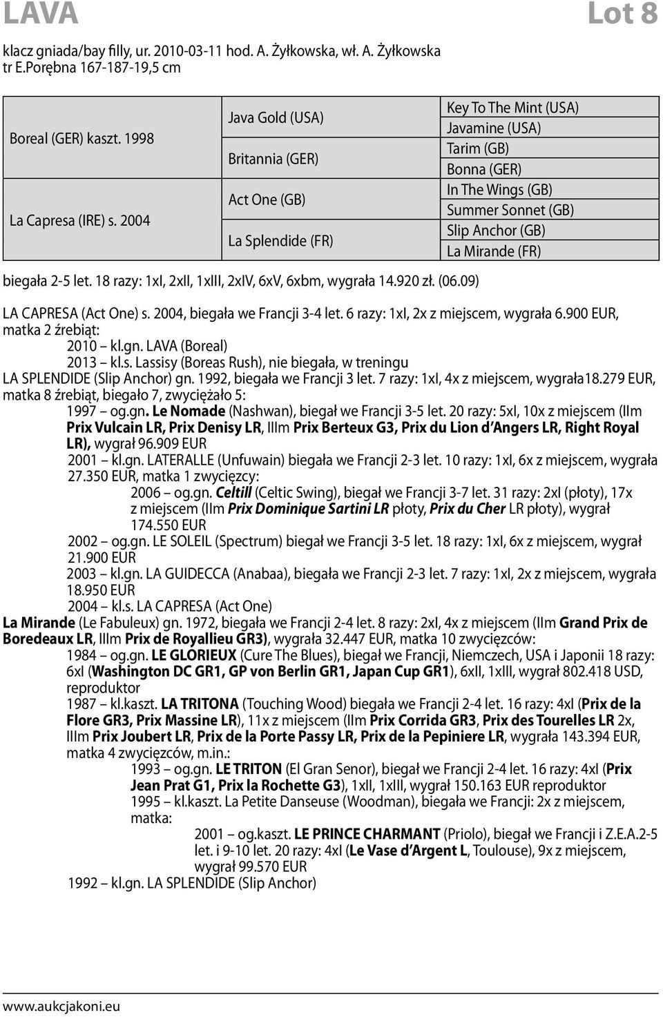 09) Key To The Mint (USA) Javamine (USA) Tarim (GB) Bonna (GER) In The Wings (GB) Summer Sonnet (GB) Slip Anchor (GB) La Mirande (FR) LA CAPRESA (Act One) s. 2004, biegała we Francji 3-4 let.