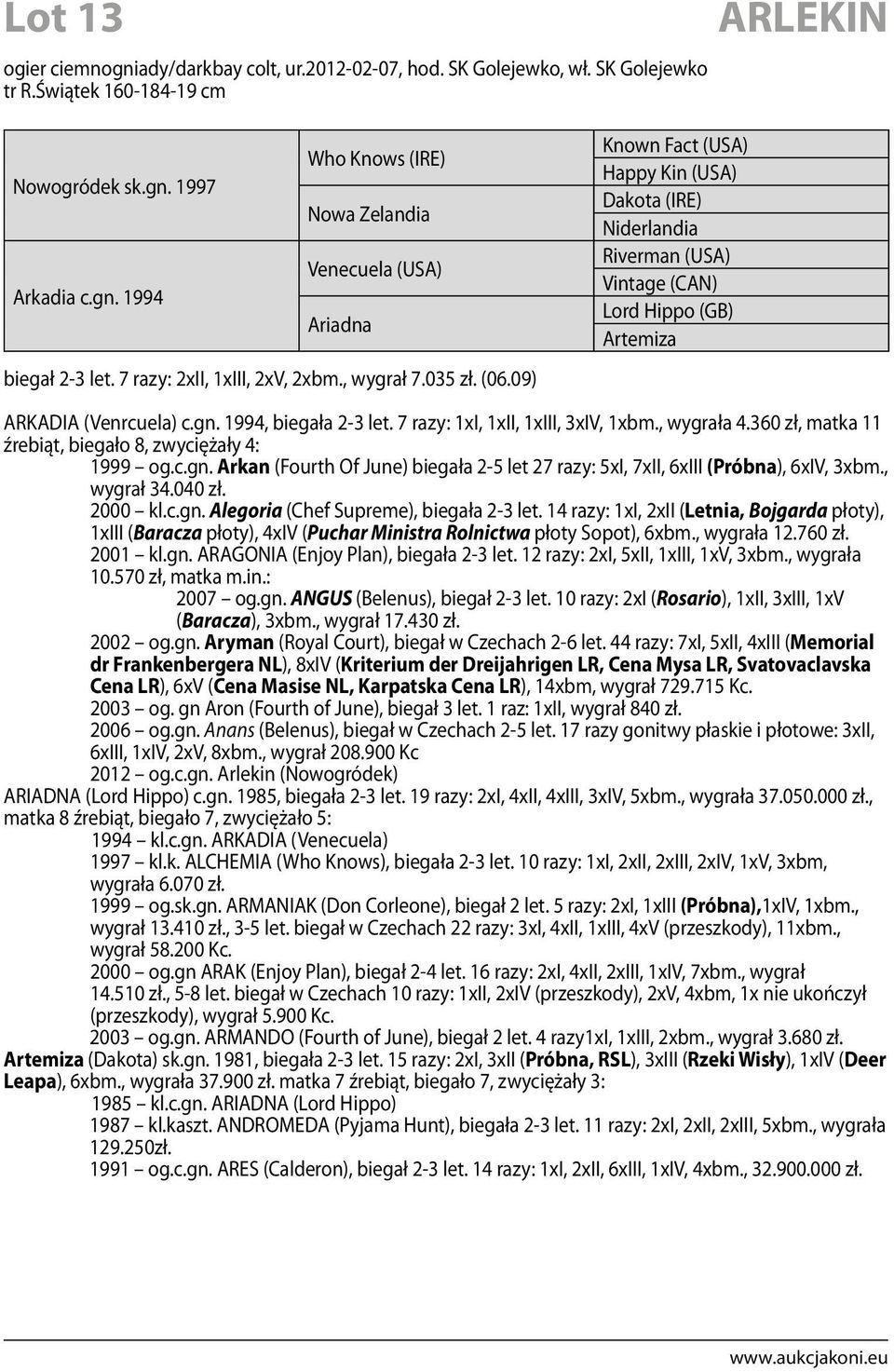 09) Known Fact (USA) Happy Kin (USA) Dakota (IRE) Niderlandia Riverman (USA) Vintage (CAN) Lord Hippo (GB) Artemiza ARKADIA (Venrcuela) c.gn. 1994, biegała 2-3 let.