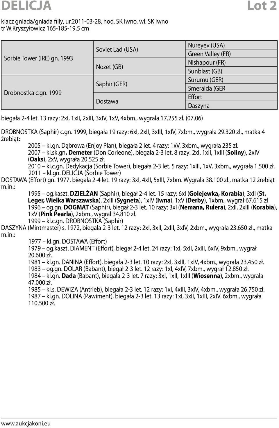 1999, biegała 19 razy: 6xI, 2xII, 3xIII, 1xIV, 7xbm., wygrała 29.320 zł., matka 4 źrebiąt: 2005 kl.gn. Dąbrowa (Enjoy Plan), biegała 2 let. 4 razy: 1xV, 3xbm., wygrała 235 zł. 2007 kl.sk.gn. Demeter (Don Corleone), biegała 2-3 let.
