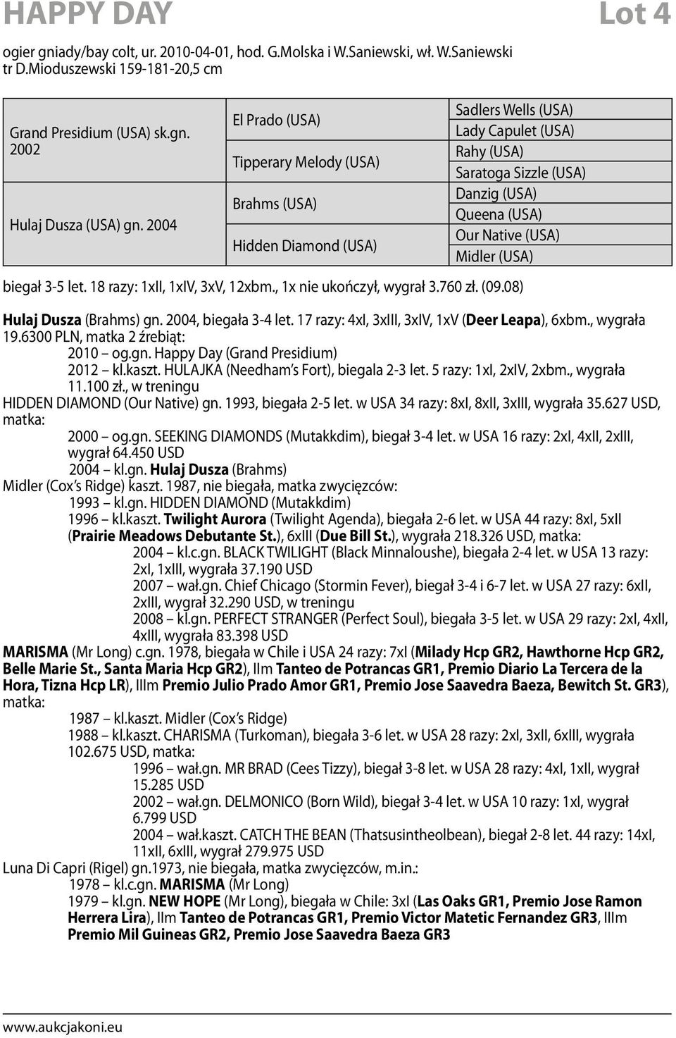 (USA) biegał 3-5 let. 18 razy: 1xII, 1xIV, 3xV, 12xbm., 1x nie ukończył, wygrał 3.760 zł. (09.08) Hulaj Dusza (Brahms) gn. 2004, biegała 3-4 let. 17 razy: 4xI, 3xIII, 3xIV, 1xV (Deer Leapa), 6xbm.