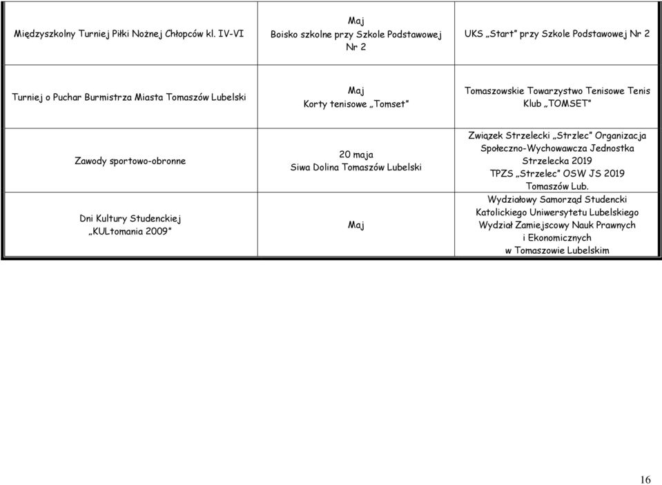 tenisowe Tomset Tomaszowskie Towarzystwo Tenisowe Tenis Klub TOMSET Zawody sportowo-obronne Dni Kultury Studenckiej KULtomania 2009 20 maja Siwa Dolina Tomaszów