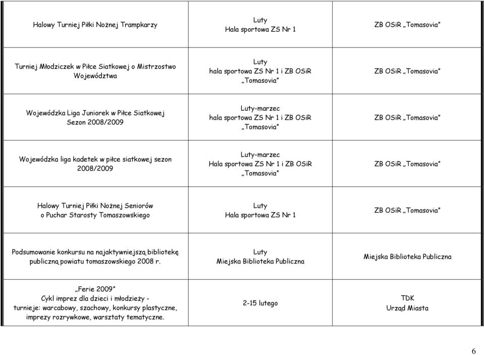 ZS Nr 1 i ZB OSiR Tomasovia Halowy Turniej Piłki NoŜnej Seniorów o Puchar Starosty Tomaszowskiego Luty Hala sportowa ZS Nr 1 Podsumowanie konkursu na najaktywniejszą bibliotekę publiczną