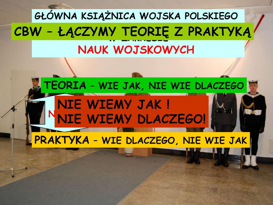 WOJSKOWYCH TEORIA WIE JAK, NIE WIE DLACZEGO NIE WIEMY JAK!