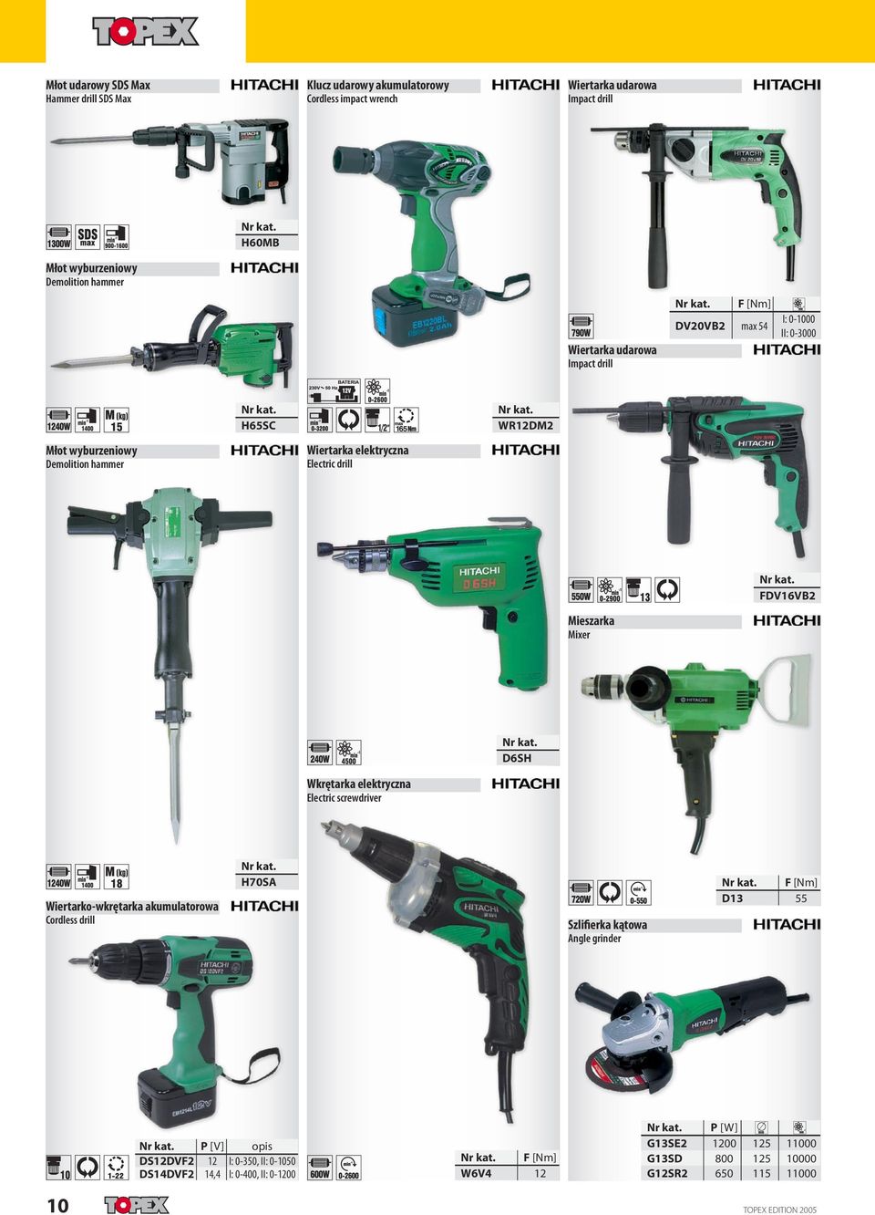 FDV16VB2 Mieszarka Mixer D6SH Wkrętarka elektryczna Electric screwdriver Wiertarko-wkrętarka akumulatorowa Cordless drill H70SA Szlifierka kątowa Angle grinder F