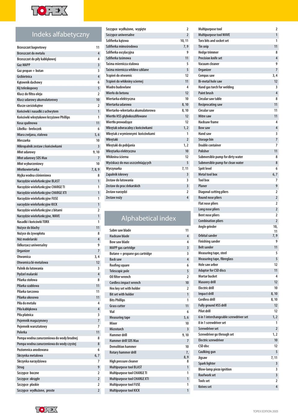 6 Mieszarka 10 Mikropalnik zestaw z końcówkami 3 Młot udarowy 9, 10 Młot udarowy SDS Max 7 Młot wyburzeniowy 10 Młotkowiertarka 7, 8, 9 Myjka wodna ciśnieniowa 8 Narzędzie wielofunkcyjne BLAST 1