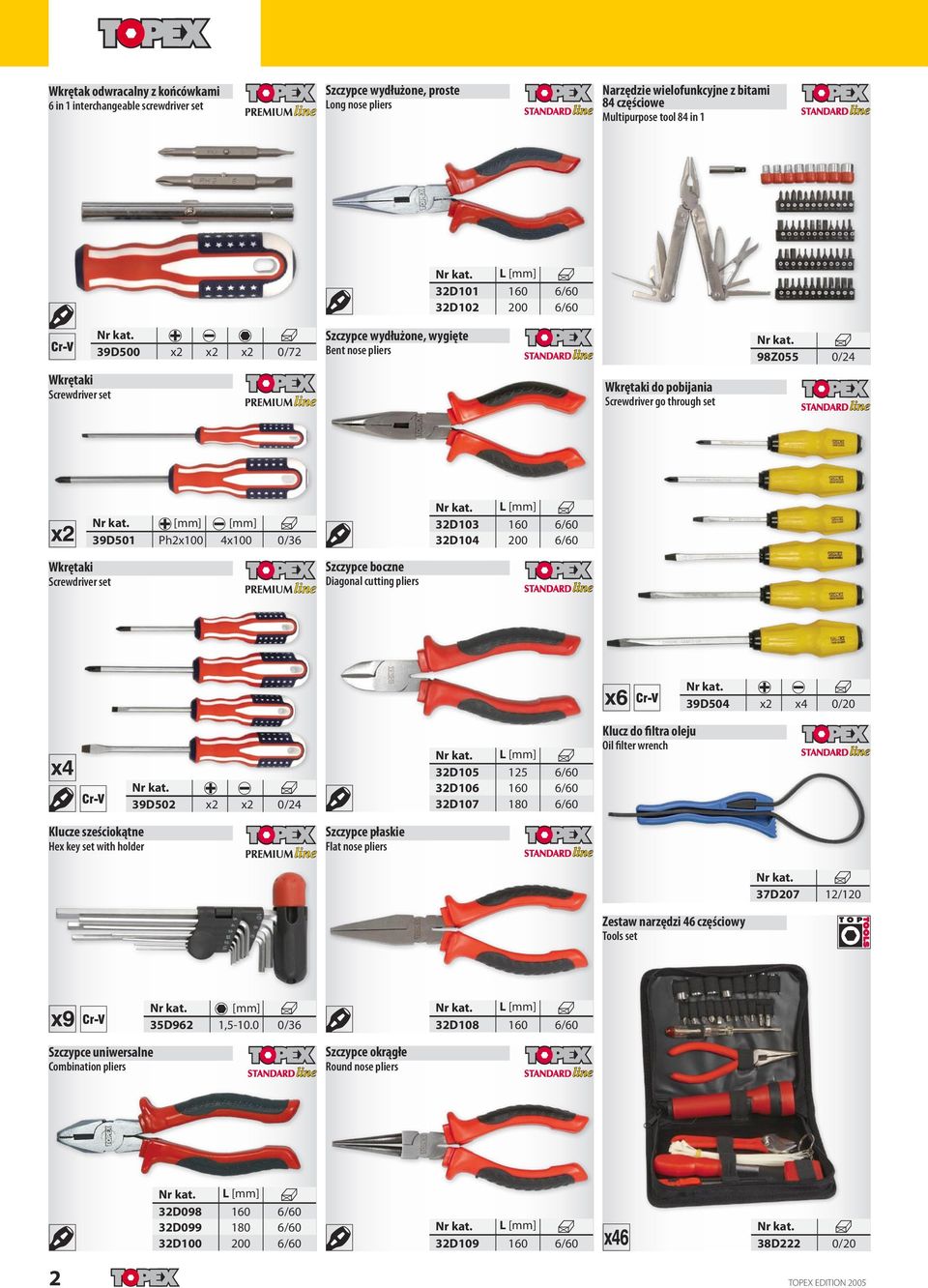 Screwdriver set [mm] [mm] 39D501 Ph2x100 4x100 0/36 Szczypce boczne Diagonal cutting pliers L [mm] 32D103 160 6/60 32D104 200 6/60 39D502 x2 x2 0/24 L [mm] 32D105 125 6/60 32D106 160 6/60 32D107 180