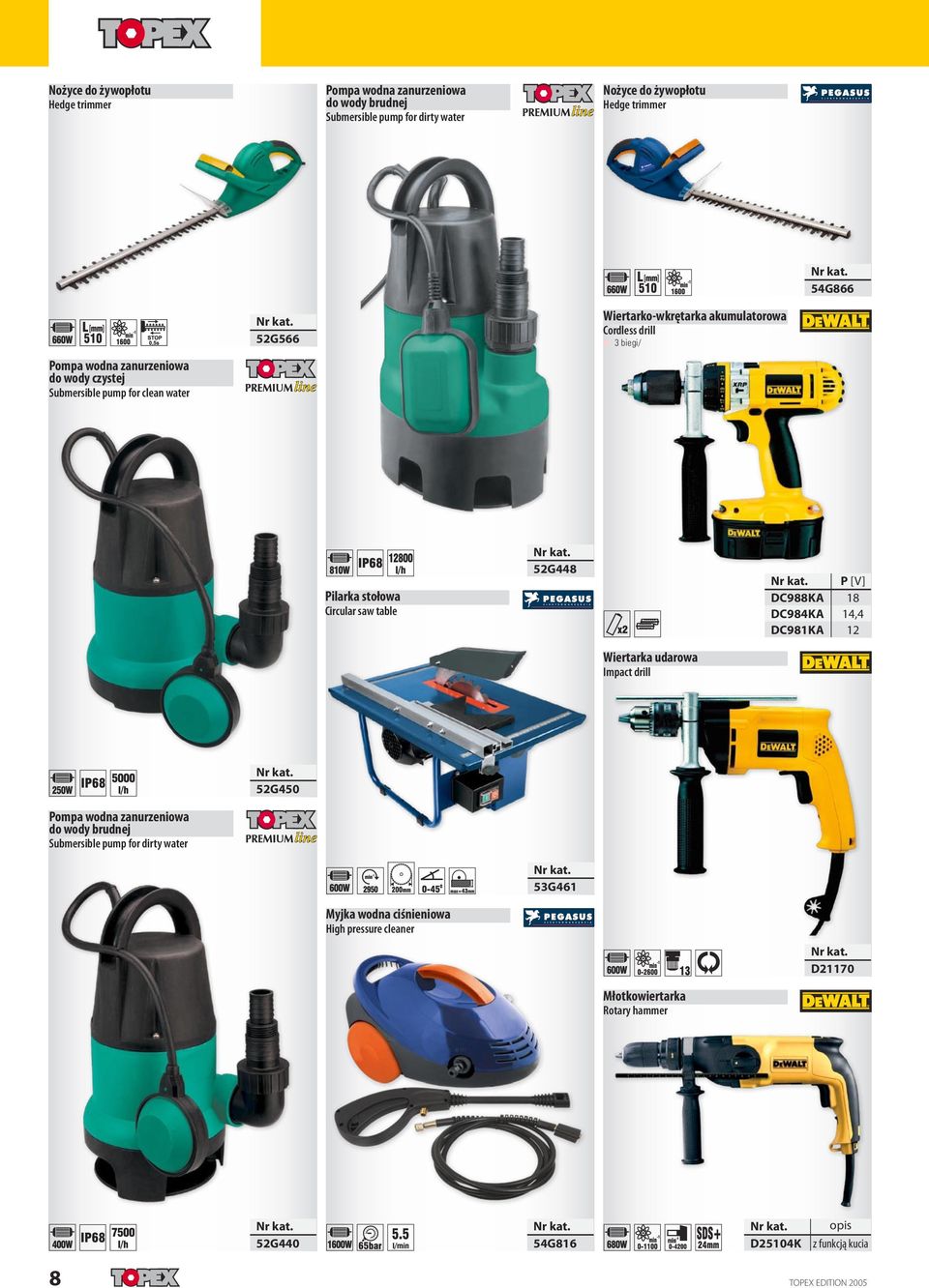 DC988KA DC984KA DC981KA Pilarka stołowa Circular saw table P [V] 18 14,4 12 Wiertarka udarowa Impact drill 52G450 Pompa wodna zanurzeniowa do wody