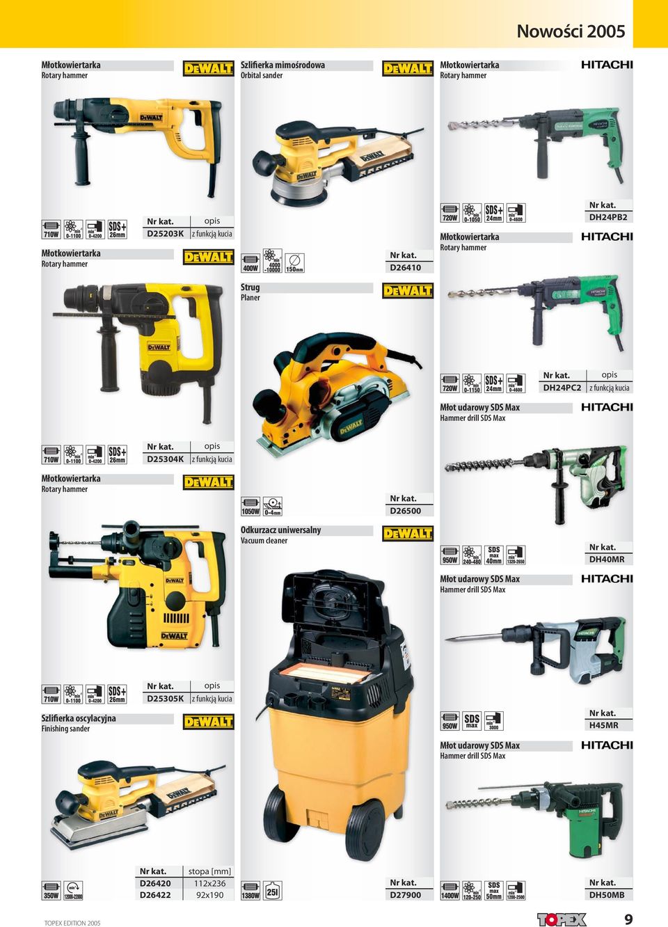 D25304K z funkcją kucia Młotkowiertarka Rotary hammer D26500 Odkurzacz uniwersalny Vacuum cleaner DH40MR Młot udarowy SDS Max Hammer drill SDS Max