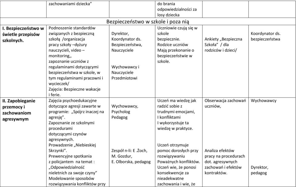 uczniów z regulaminami dotyczącymi bezpieczeństwa w szkole, w tym regulaminami pracowni i wycieczek/ Zajęcia: Bezpieczne wakacje i ferie.