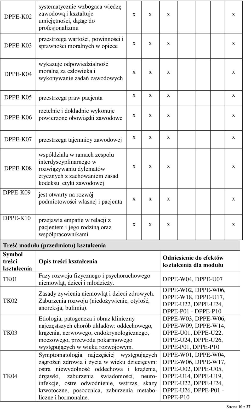 DPPE-K09 przestrzega tajemnicy zawodowej współdziała w ramach zespołu interdyscyplinarnego w rozwiązywaniu dylematów etycznych z zachowaniem zasad kodeksu etyki zawodowej jest otwarty na rozwój