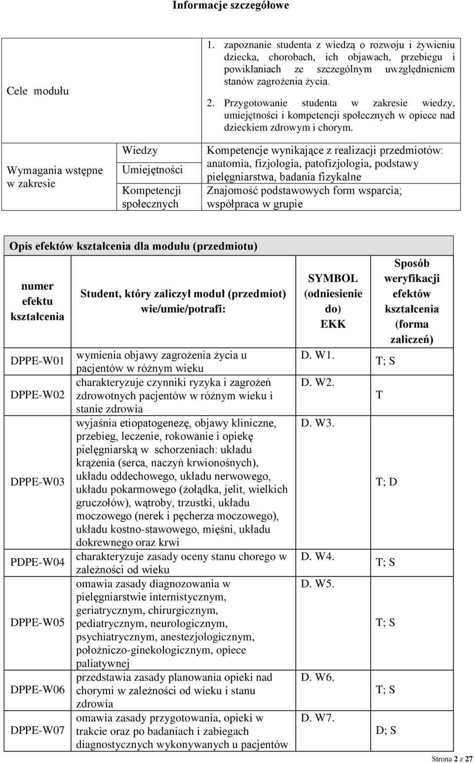 Przygotowanie studenta w zakresie wiedzy, umiejętności i kompetencji społecznych w opiece nad dzieckiem zdrowym i chorym.