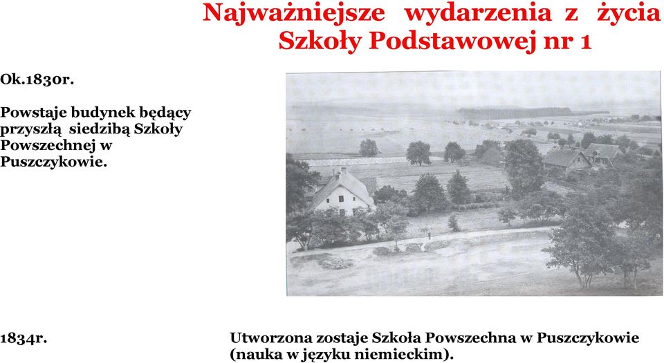 Powstaje budynek będący przyszłą siedzibą Szkoły