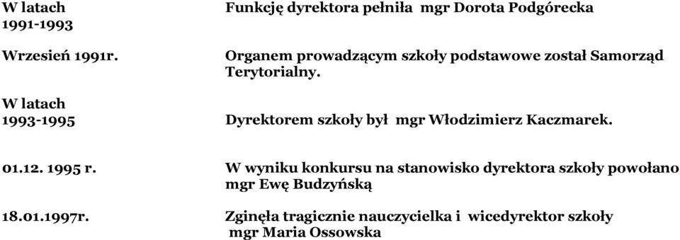 podstawowe został Samorząd Terytorialny. Dyrektorem szkoły był mgr Włodzimierz Kaczmarek. 01.12.