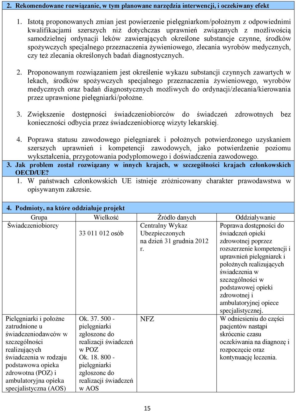 określone substancje czynne, środków spożywczych specjalnego przeznaczenia żywieniowego, zlecania wyrobów medycznych, czy też zlecania określonych badań diagnostycznych. 2.