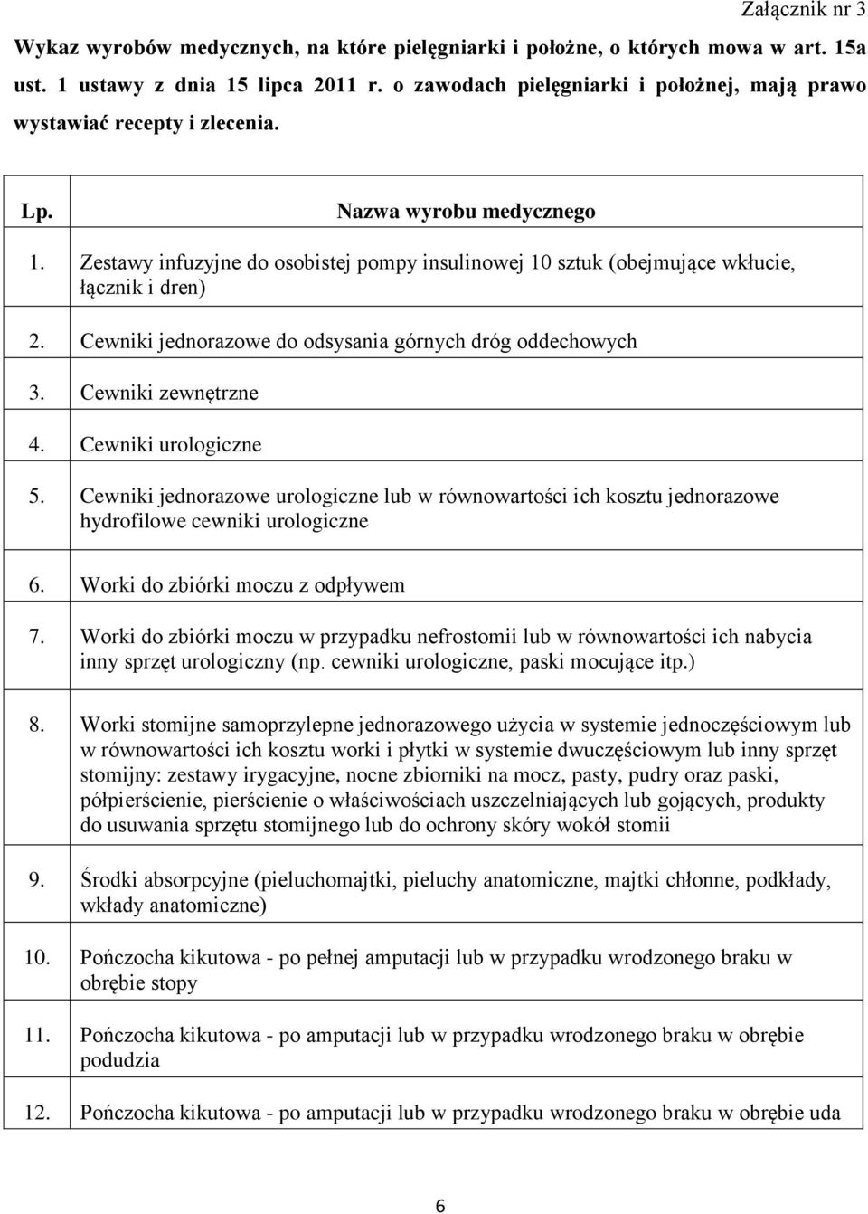 Zestawy infuzyjne do osobistej pompy insulinowej 10 sztuk (obejmujące wkłucie, łącznik i dren) 2. Cewniki jednorazowe do odsysania górnych dróg oddechowych 3. Cewniki zewnętrzne 4.
