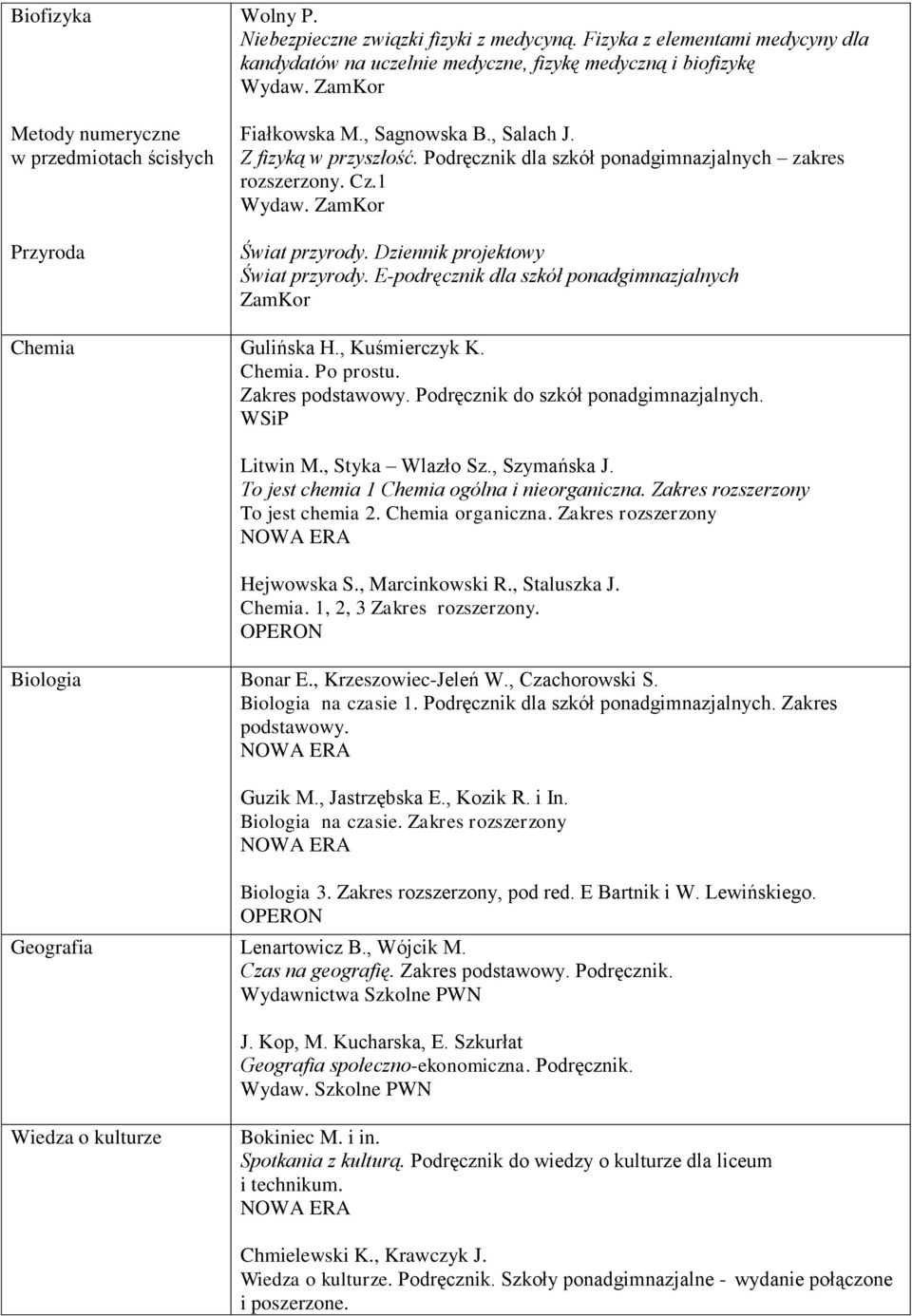 Podręcznik dla szkół ponadgimnazjalnych zakres rozszerzony. Cz.1 Świat przyrody. Dziennik projektowy Świat przyrody. E-podręcznik dla szkół ponadgimnazjalnych ZamKor Chemia Gulińska H., Kuśmierczyk K.