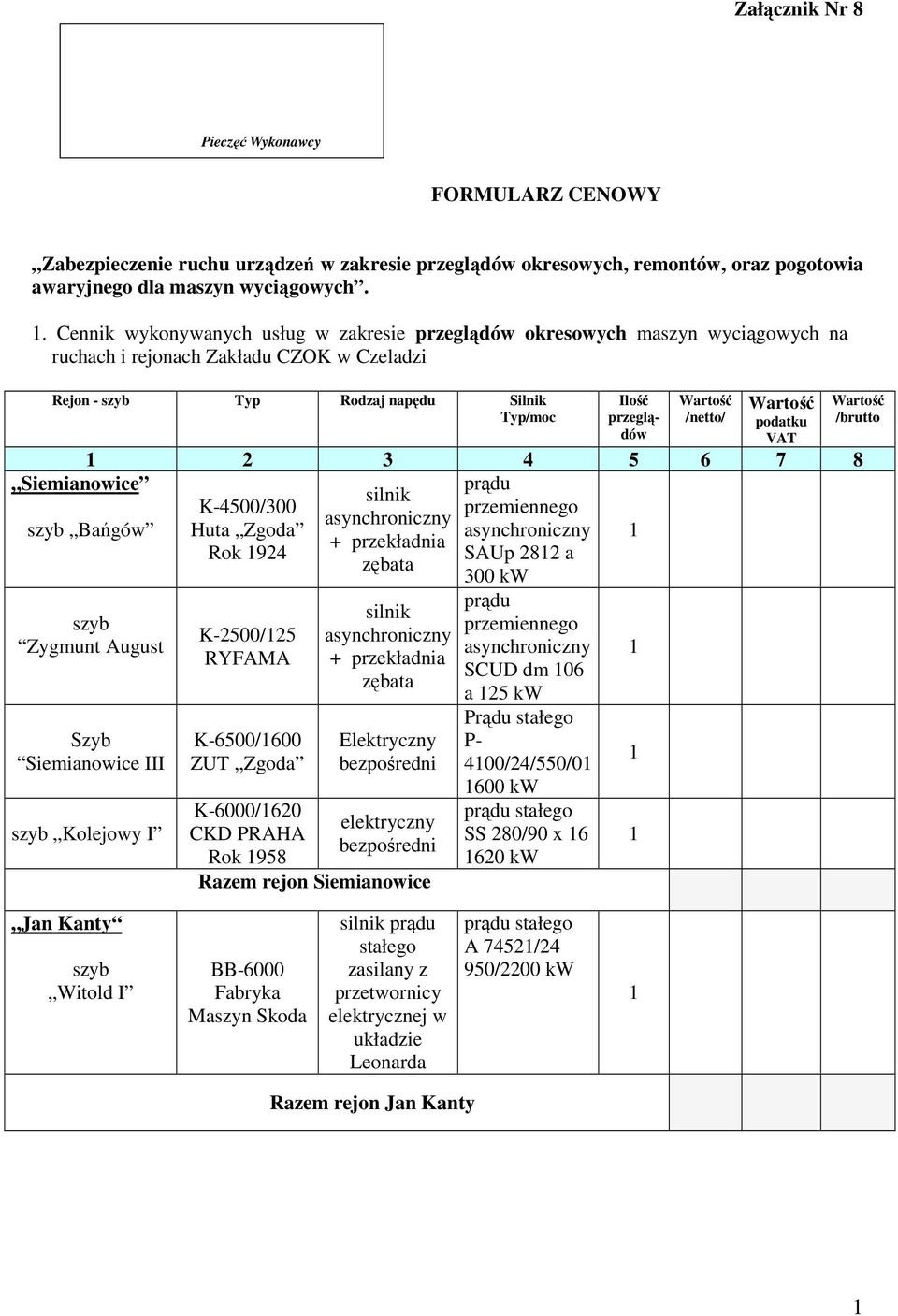 podatku 2 3 4 5 6 7 8 Siemianowice prądu silnik K-4500/300 przemiennego szyb Bańgów Huta Zgoda Rok 924 SAUp 282 a szyb Zygmunt August Siemianowice III szyb Kolejowy I K-2500/25 RYFAMA K-6500/600