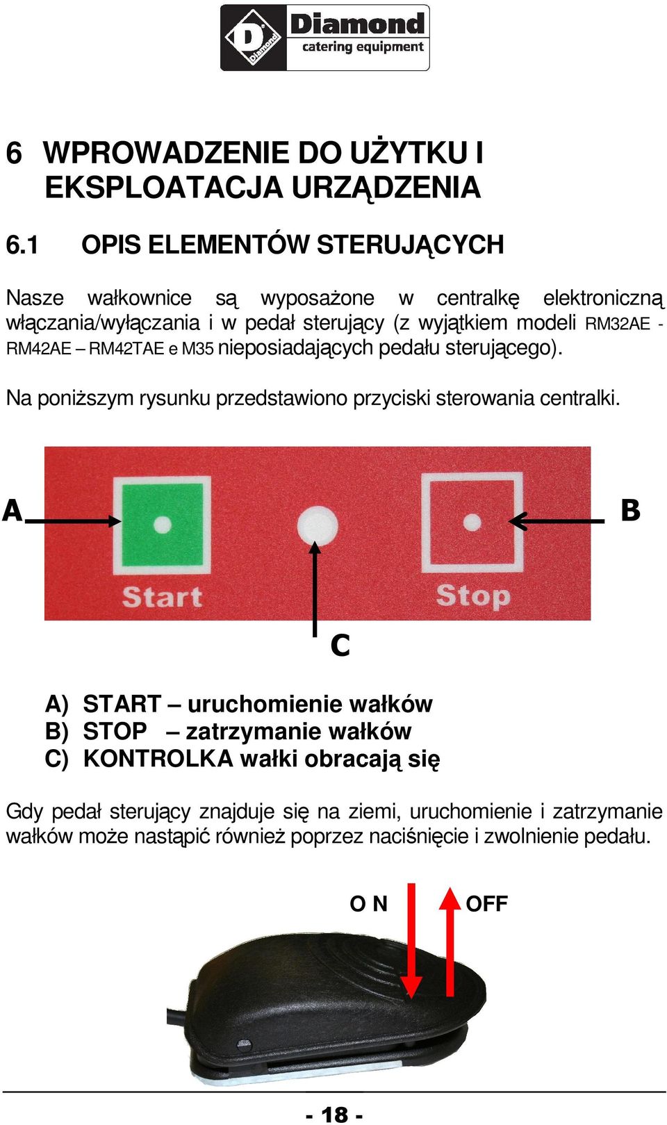 modeli RM32AE - RM42AE RM42TAE e M35 nieposiadajcych pedału sterujcego).