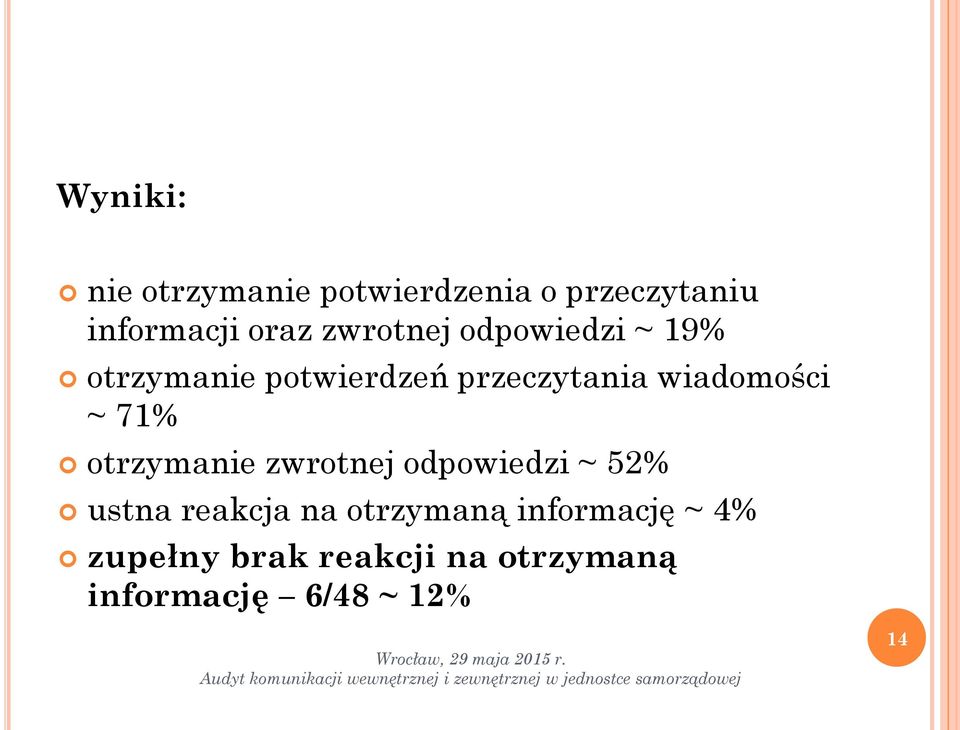 wiadomości ~ 71% otrzymanie zwrotnej odpowiedzi ~ 52% ustna reakcja na