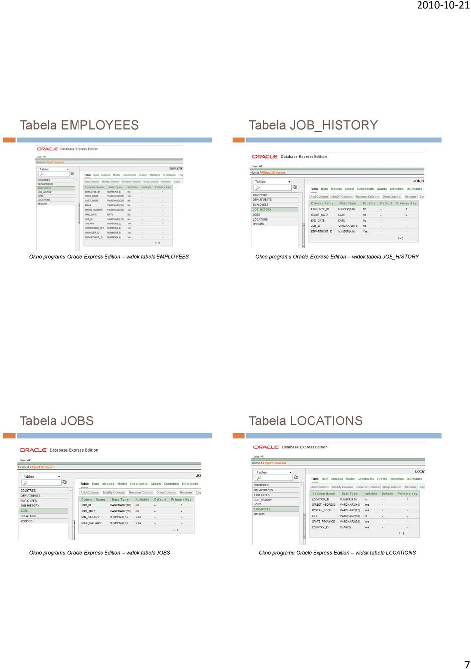 JOB_HISTORY Tabela JOBS Tabela LOCATIONS Okno programu Oracle Express