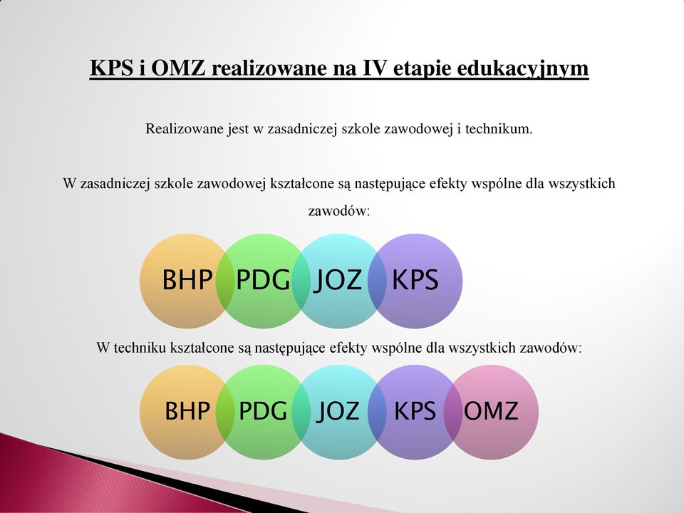 W zasadniczej szkole zawodowej kształcone są następujące efekty wspólne dla