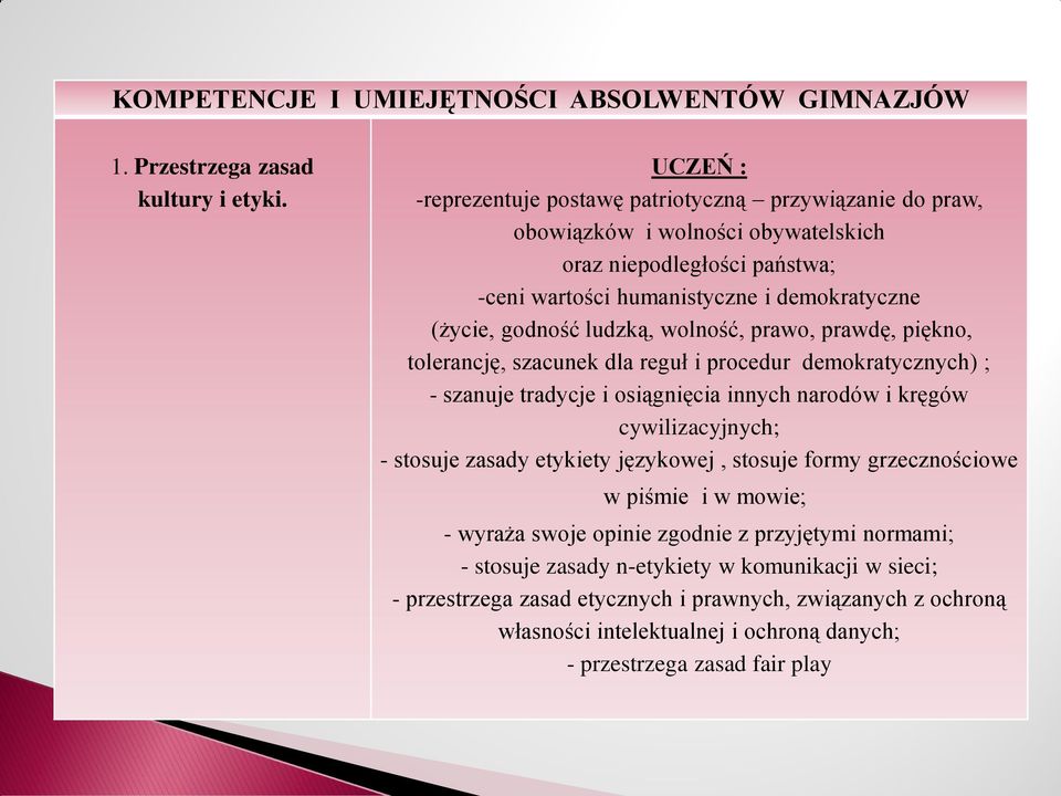 ludzką, wolność, prawo, prawdę, piękno, tolerancję, szacunek dla reguł i procedur demokratycznych) ; - szanuje tradycje i osiągnięcia innych narodów i kręgów cywilizacyjnych; - stosuje zasady