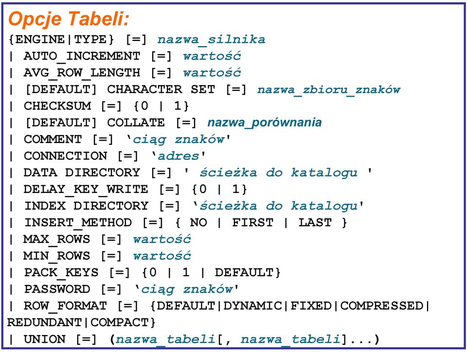 DELAY_KEY_WRITE [=] {0 1} INDEX DIRECTORY [=] ścieżka do katalogu' INSERT_METHOD [=] { NO FIRST LAST } MAX_ROWS [=] wartość MIN_ROWS [=] wartość