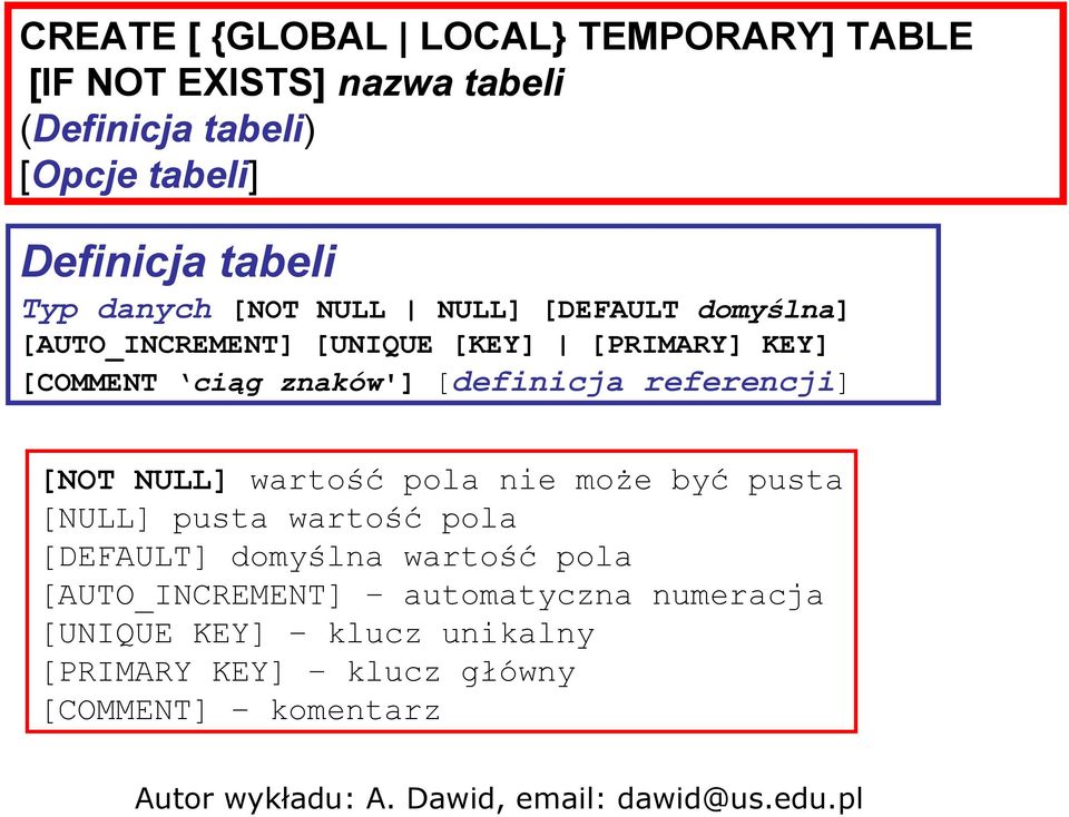 znaków'] [definicja referencji] [NOT NULL] wartość pola nie może być pusta [NULL] pusta wartość pola [DEFAULT]