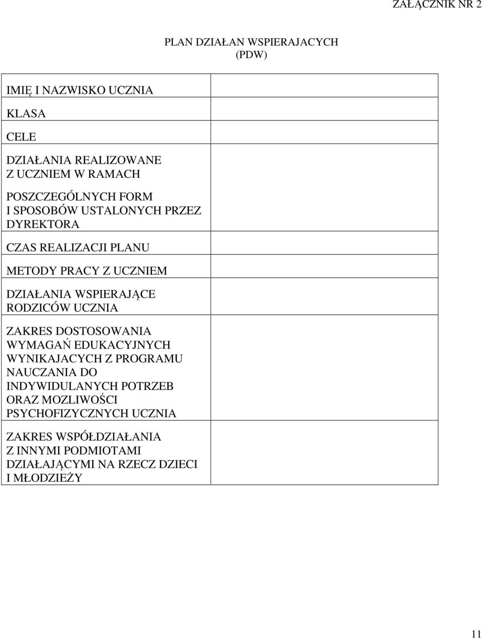 WSPIERAJĄCE RODZICÓW UCZNIA ZAKRES DOSTOSOWANIA WYMAGAŃ EDUKACYJNYCH WYNIKAJACYCH Z PROGRAMU NAUCZANIA DO INDYWIDULANYCH