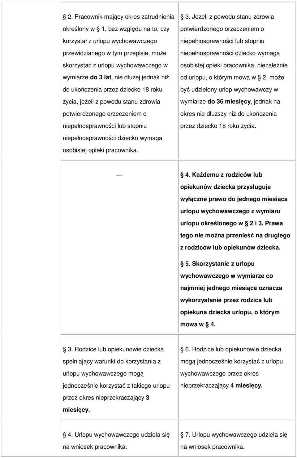 Jeżeli z powodu stanu zdrowia potwierdzonego orzeczeniem o niepełnosprawności lub stopniu niepełnosprawności dziecko wymaga osobistej opieki pracownika, niezależnie od urlopu, o którym mowa w 2, może