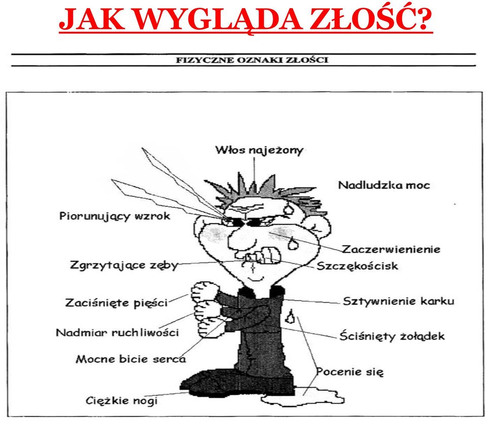 ZŁOŚĆ?