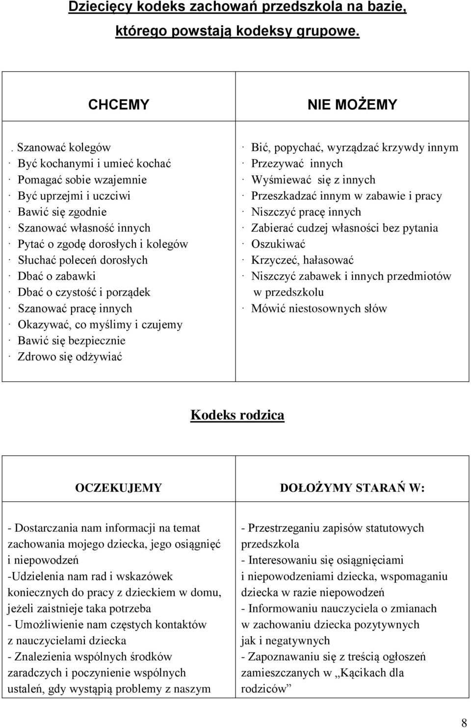 Dbać o zabawki Dbać o czystość i porządek Szanować pracę innych Okazywać, co myślimy i czujemy Bawić się bezpiecznie Zdrowo się odżywiać Bić, popychać, wyrządzać krzywdy innym Przezywać innych