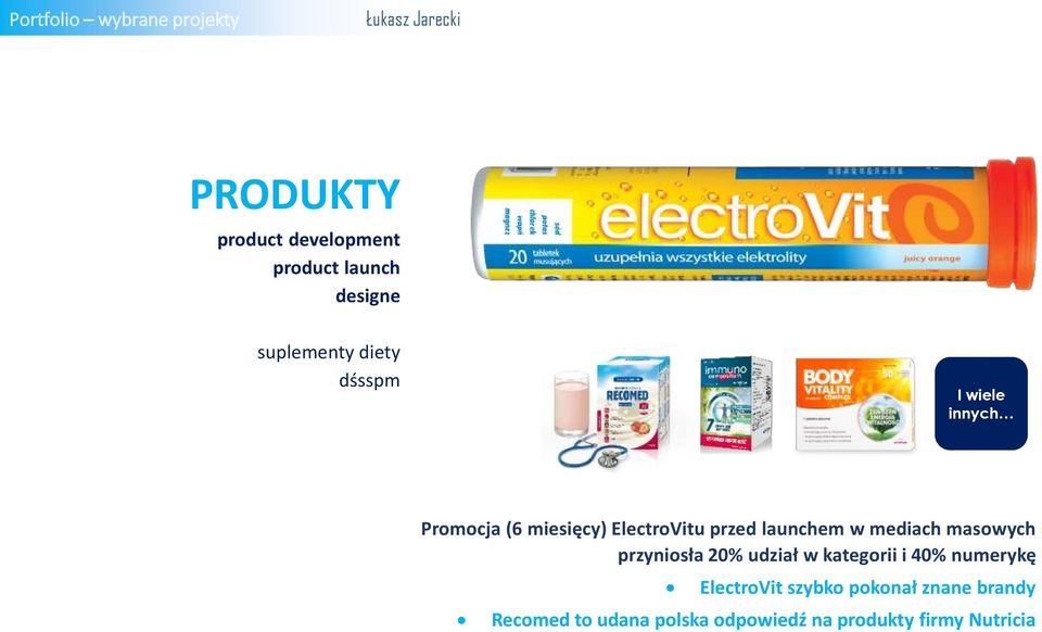 masowych przyniosła 20% udział w kategorii i 40% numerykę ElectroVit szybko