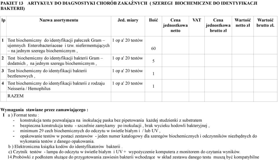 niefermentujących na jednym szeregu biochemicznym, 2 Test biochemiczny do identyfikacji bakterii Gram dodatnich, na jednym szeregu biochemicznym, 3 Test biochemiczny do identyfikacji bakterii