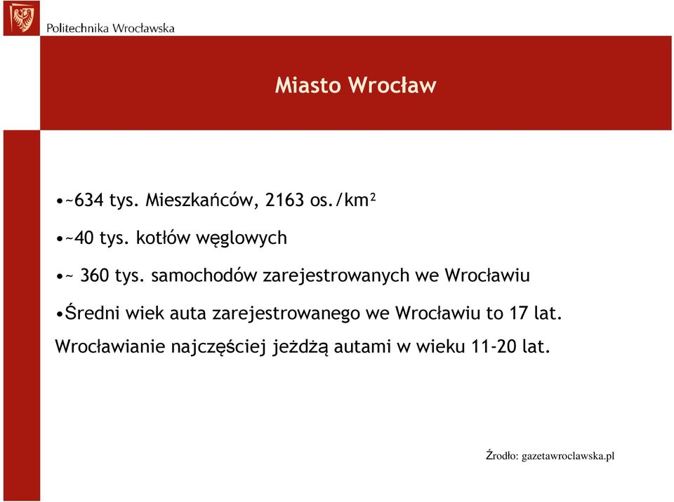 samochodów zarejestrowanych we Wrocławiu Średni wiek auta