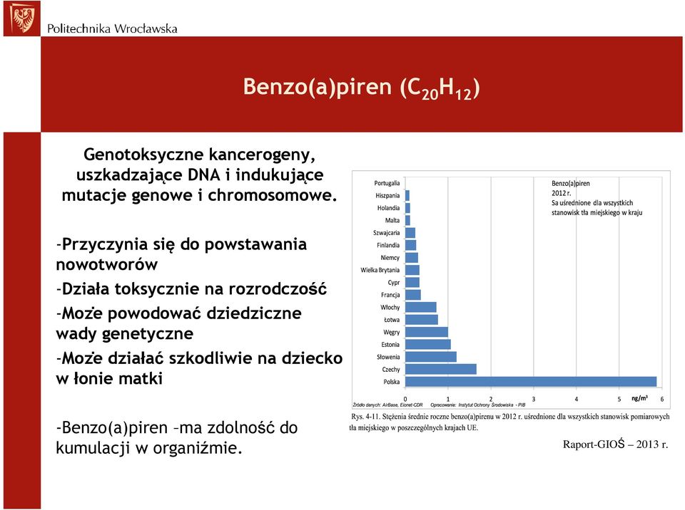 -Przyczynia się do powstawania nowotworów -Działa toksycznie na rozrodczość -Mozė powodować