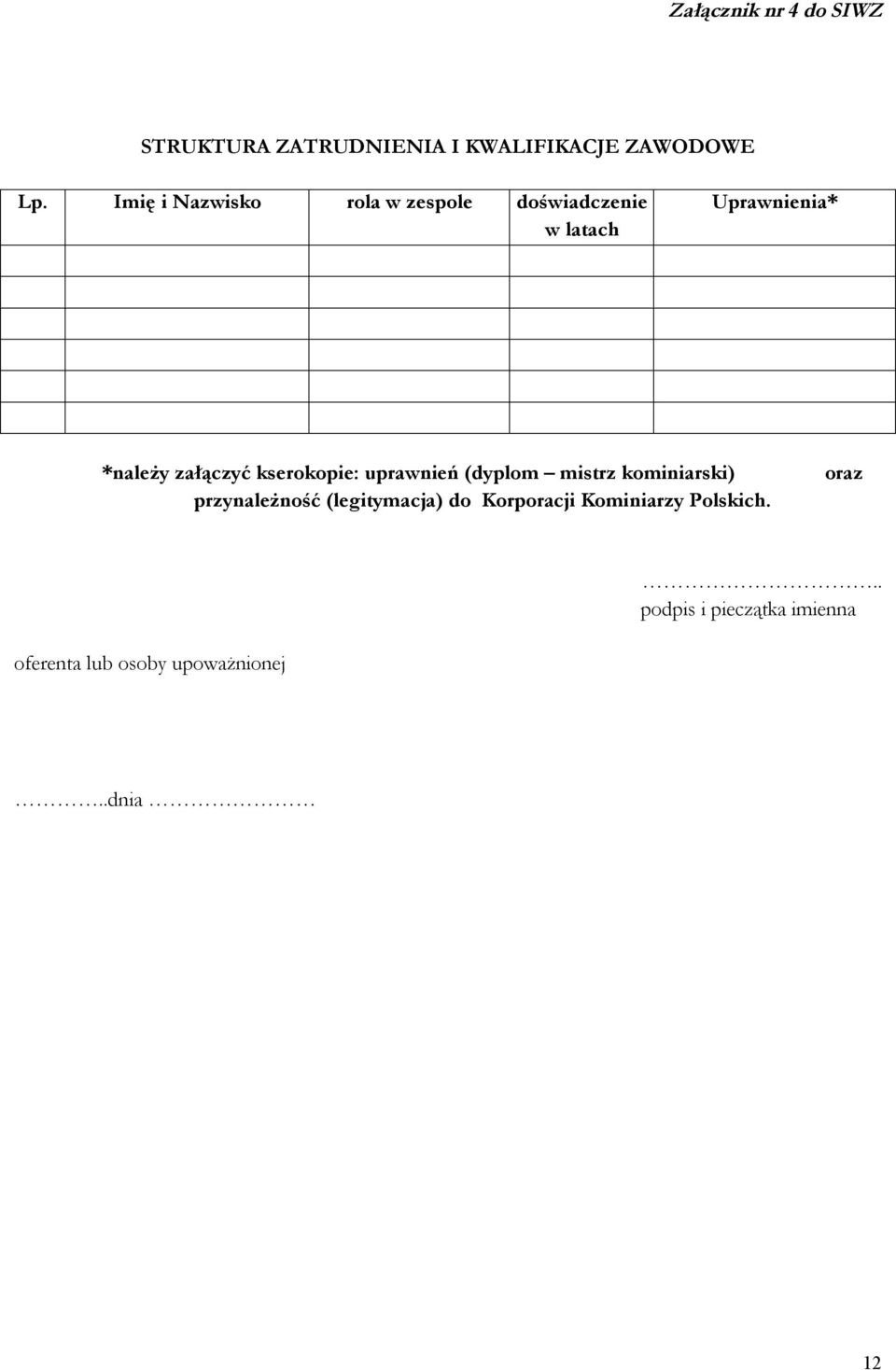kserokopie: uprawnień (dyplom mistrz kominiarski) przynależność (legitymacja) do