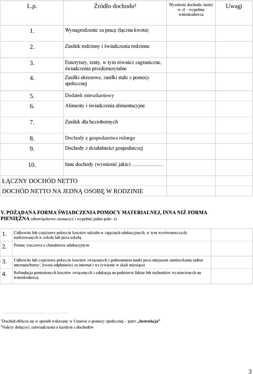 Zasiłki okresowe, zasiłki stałe z pomocy społecznej 5. Dodatek mieszkaniowy 6. Alimenty i świadczenia alimentacyjne 7. Zasiłek dla bezrobotnych 8. Dochody z gospodarstwa rolnego 9.