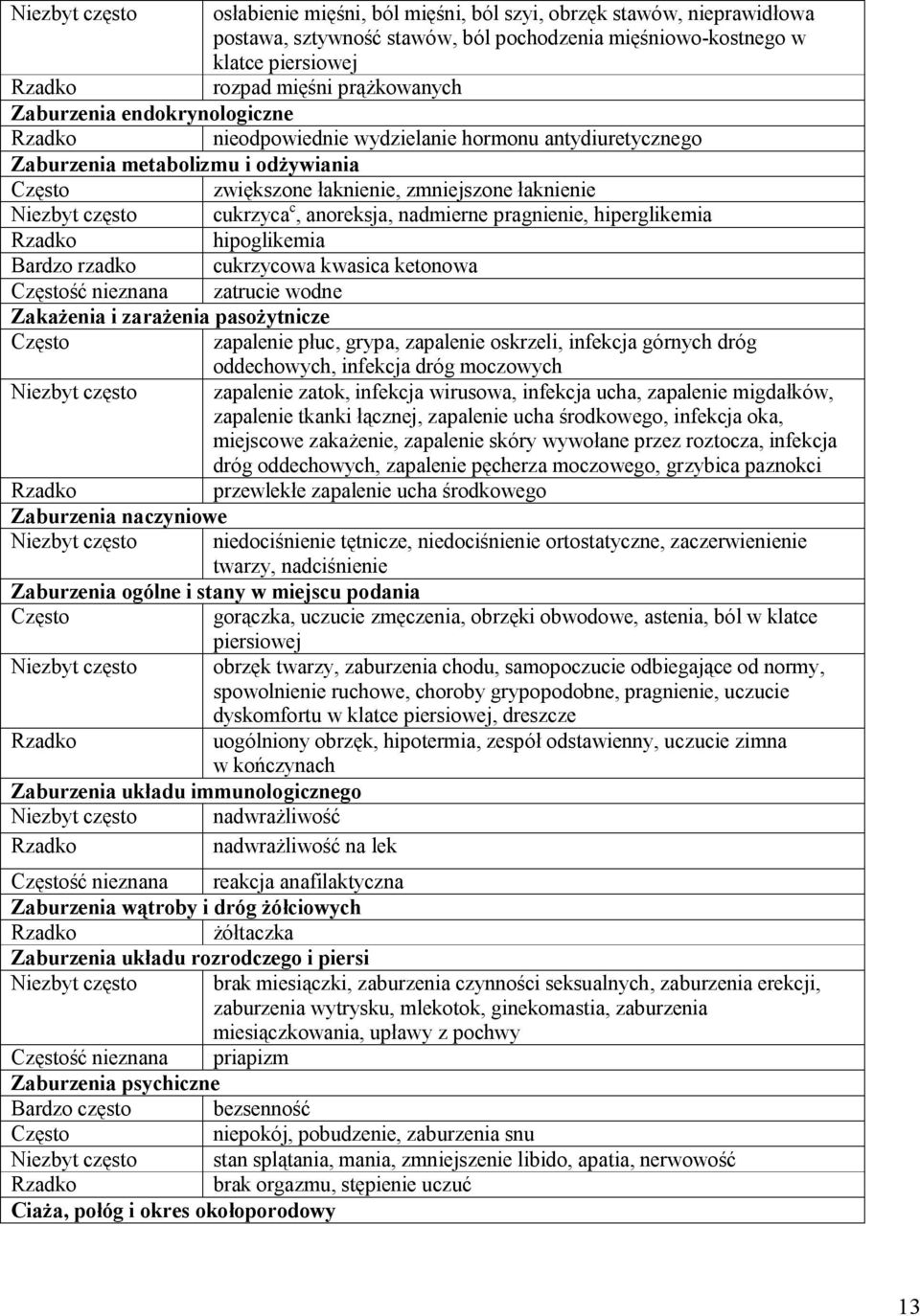 nadmierne pragnienie, hiperglikemia hipoglikemia Bardzo rzadko cukrzycowa kwasica ketonowa ść nieznana zatrucie wodne Zakażenia i zarażenia pasożytnicze zapalenie płuc, grypa, zapalenie oskrzeli,