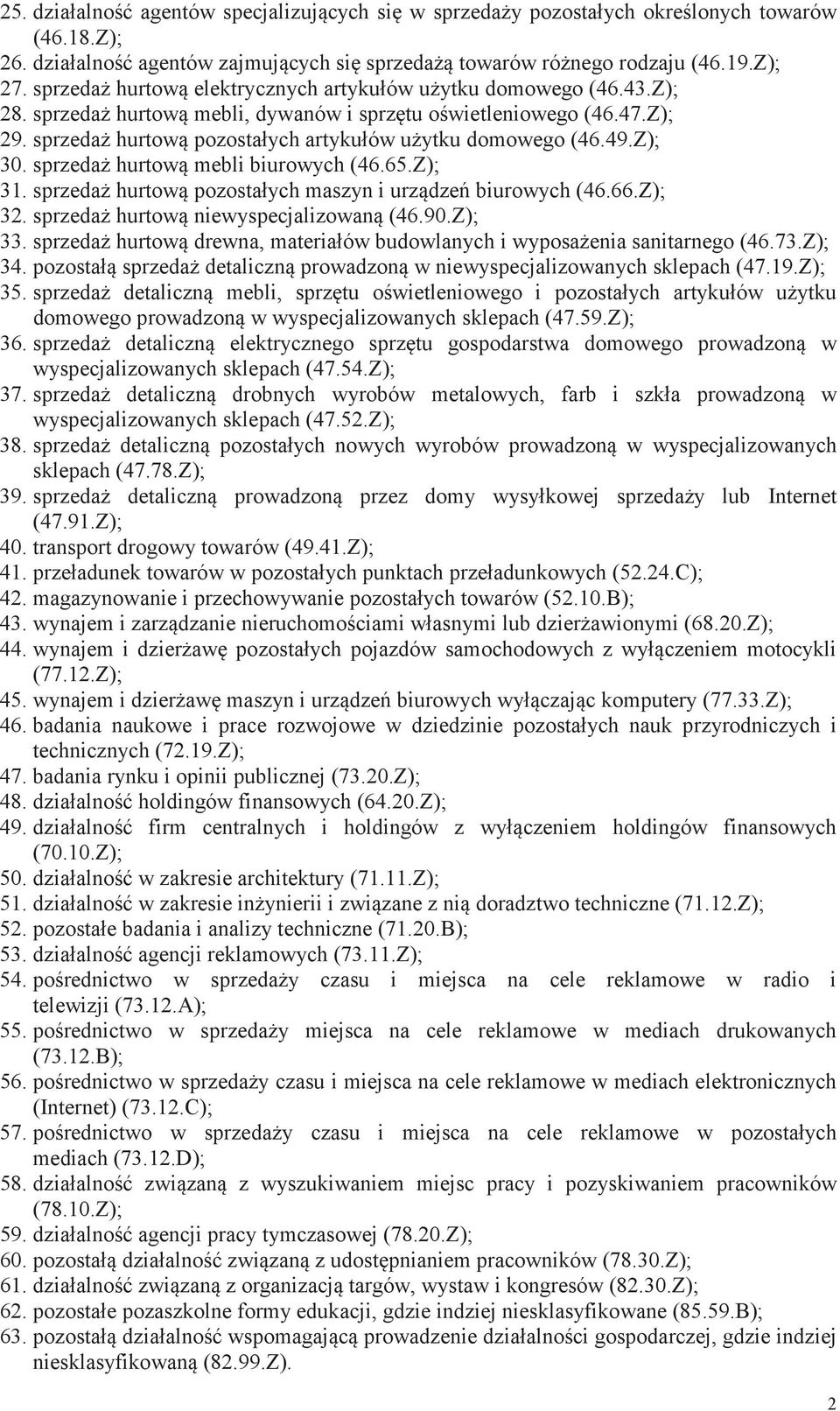 Z); 30. sprzeda hurtow mebli biurowych (46.65.Z); 31. sprzeda hurtow pozostałych maszyn i urzdze biurowych (46.66.Z); 32. sprzeda hurtow niewyspecjalizowan (46.90.Z); 33.