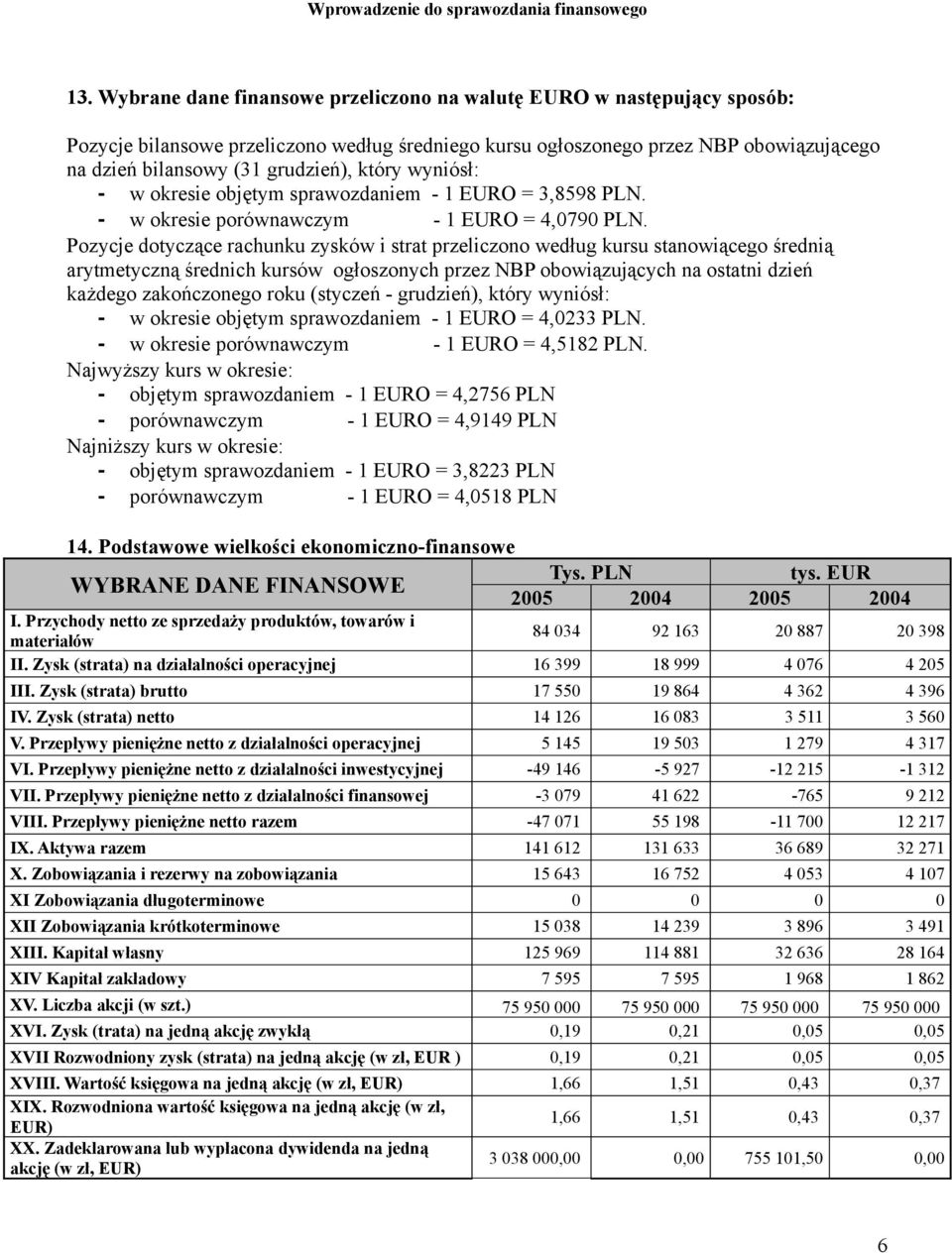 Pozycje dotyczące rachunku zysków i strat przeliczono według kursu stanowiącego średnią arytmetyczną średnich kursów ogłoszonych przez NBP obowiązujących na ostatni dzień każdego zakończonego roku