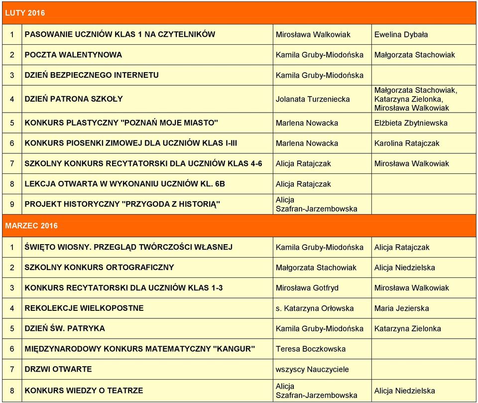 SZKOLNY KONKURS RECYTATORSKI DLA UCZNIÓW KLAS 4-6 Ratajczak 8 LEKCJA OTWARTA W WYKONANIU UCZNIÓW KL. 6B Ratajczak 9 PROJEKT HISTORYCZNY "PRZYGODA Z HISTORIĄ" MARZEC 2016 1 ŚWIĘTO WIOSNY.