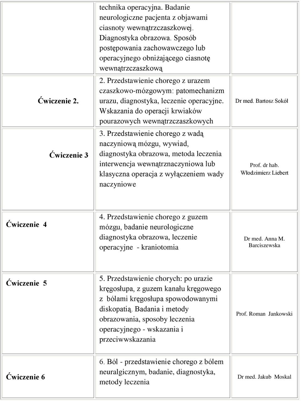 Wskazania do operacji krwiaków pourazowych wewnątrzczaszkowych 3.