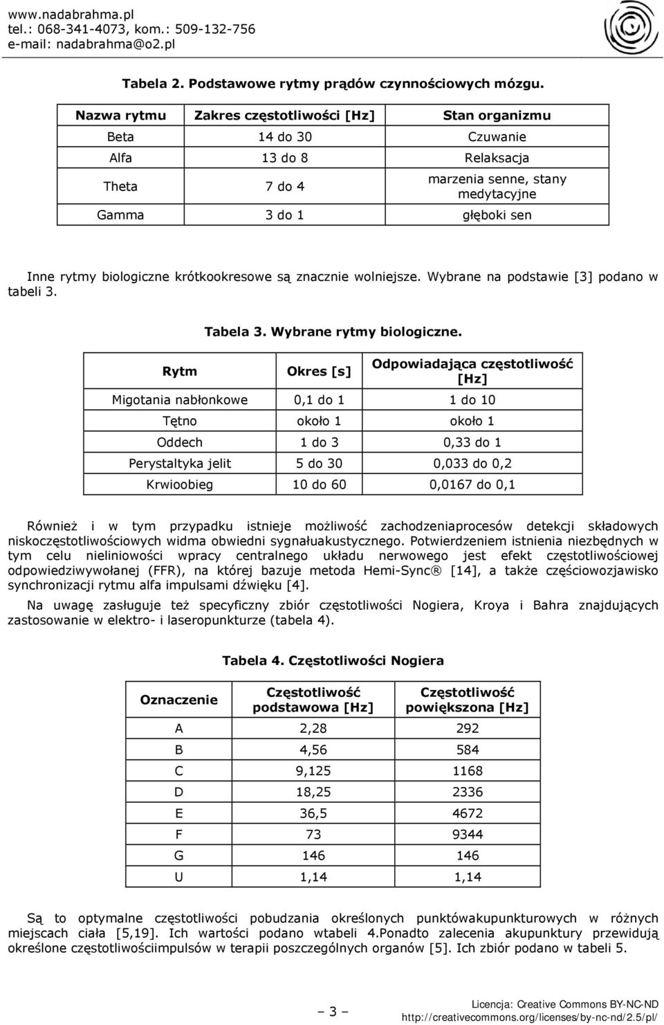 krótkookresowe są znacznie wolniejsze. Wybrane na podstawie [3] podano w tabeli 3. Rytm Tabela 3. Wybrane rytmy biologiczne.
