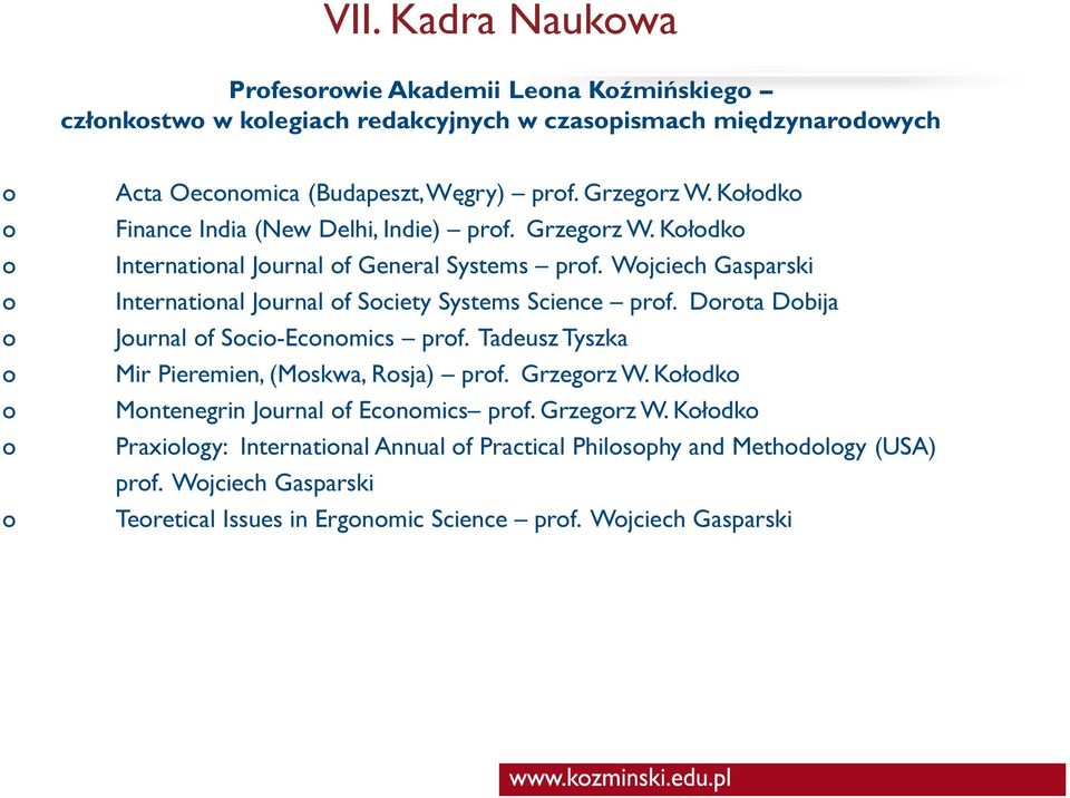 Wojciech Gasparski International Journal of Society Systems Science prof. Dorota Dobija Journal of Socio-Economics prof. Tadeusz Tyszka Mir Pieremien, (Moskwa, Rosja) prof. Grzegorz W.