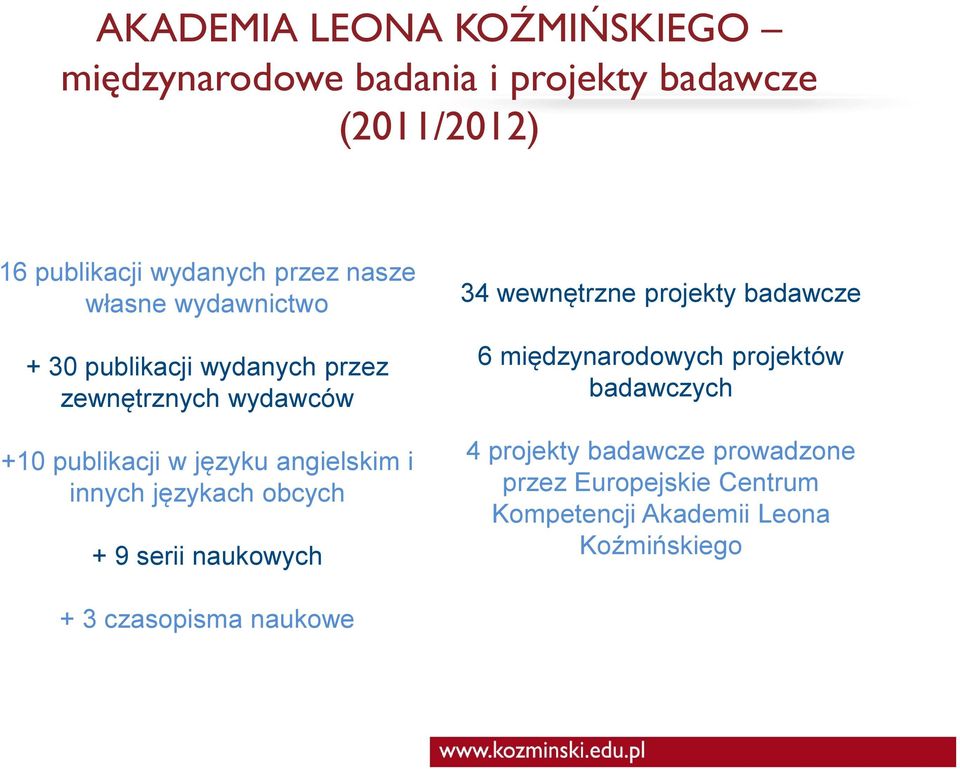 innych językach obcych + 9 serii naukowych 34 wewnętrzne projekty badawcze 6 międzynarodowych projektów badawczych