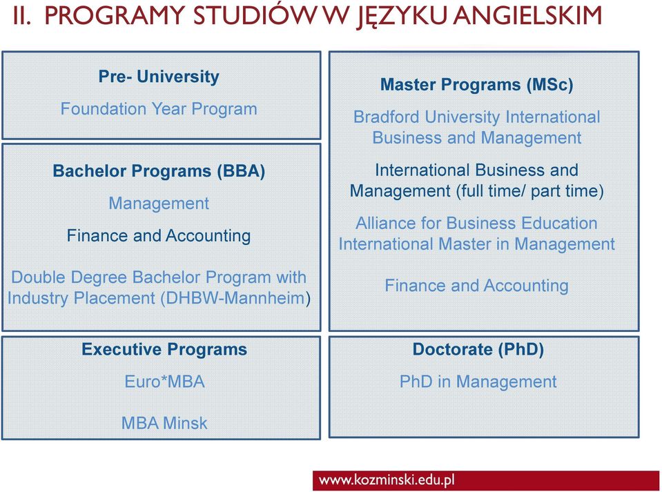 International Business and Management International Business and Management (full time/ part time) Alliance for Business