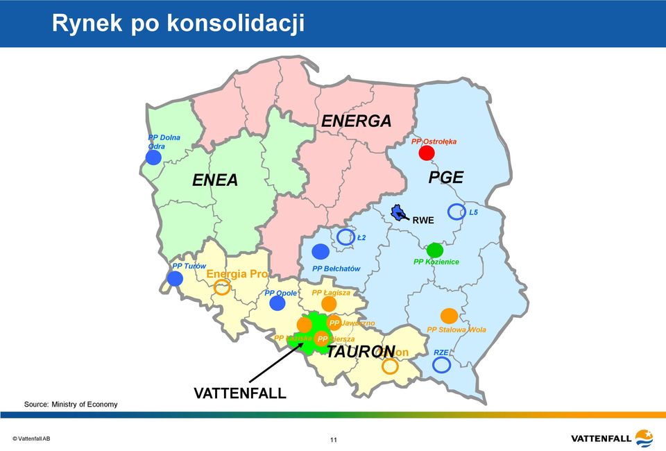 Ostrołęka PP Ostrołęka PGE PGE RWE L5 Ł - 2 Ł2 (BOT) PP Turów Energia Pro Energia Pro ŁZE Łódź Teren PP