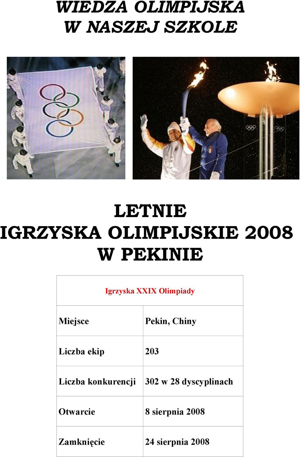 Miejsce Pekin, Chiny Liczba ekip 203 Liczba konkurencji