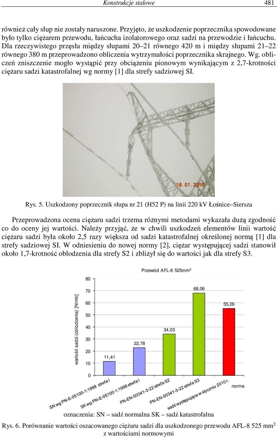 Dla rzeczywistego przęsła między słupami 20 21 równego 420 m i między słupami 21 22 równego 380 m przeprowadzono obliczenia wytrzymałości poprzecznika skrajnego. Wg.
